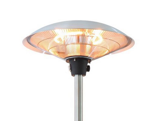 Elektromos és gázüzemű hősugárzók